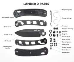 Knafs Lander 2 Black 12 Knafs Lander 2 Black -KNIFE LOUNGE Sales Lander Kickstarter flat lay 2048x2048